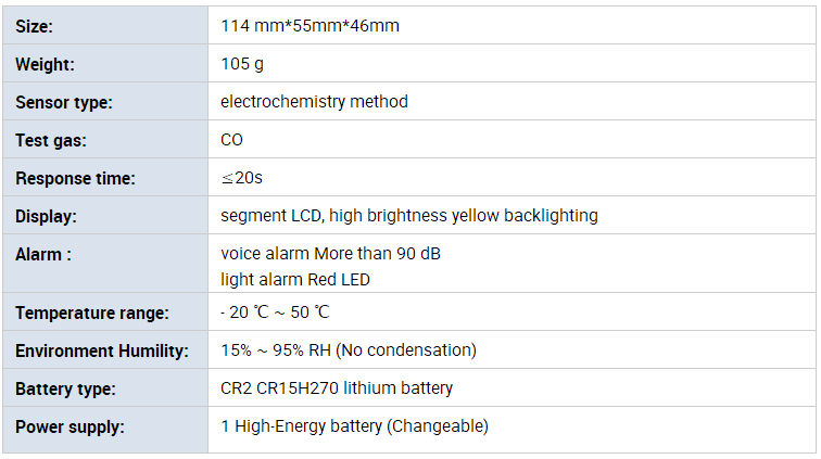 Portable CO gas detector