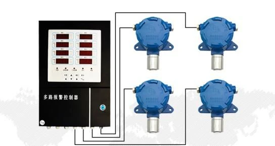 gas detection system