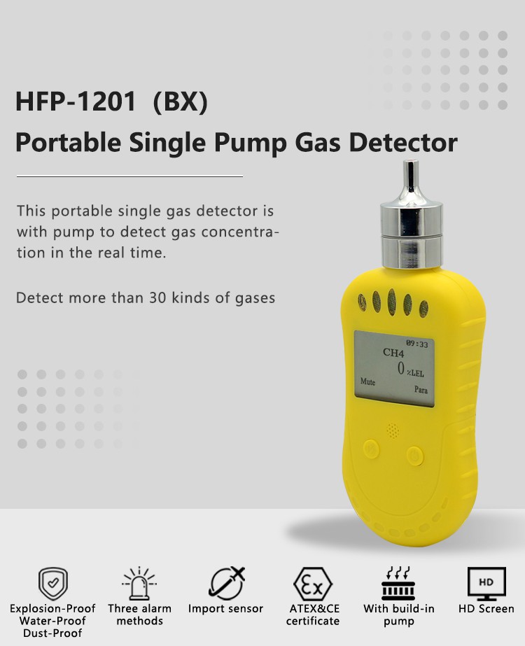 VOC Gas Sensor Price VOC Gas Sensor Price