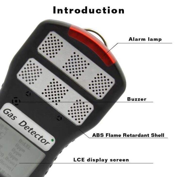 2019 New Product Portable Multi Gas Detector 6 In 1, 5in 1 Gas Detector CO CO2 VOC H2S O2 NH3