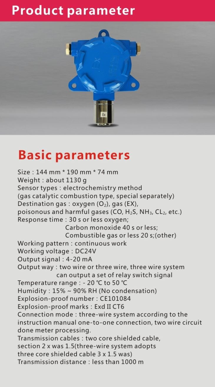 4-20mA DV24V Wire Ozone O3 Detection Transmitter