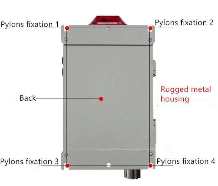Wall Mounted Fixed Chlorine Hydride HCL Gas Detector With Factory Price