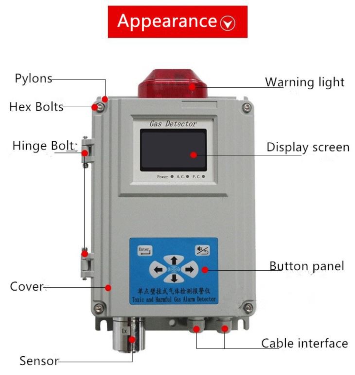 Wall Mounted Fixed Chlorine Hydride HCL Gas Detector With Factory Price