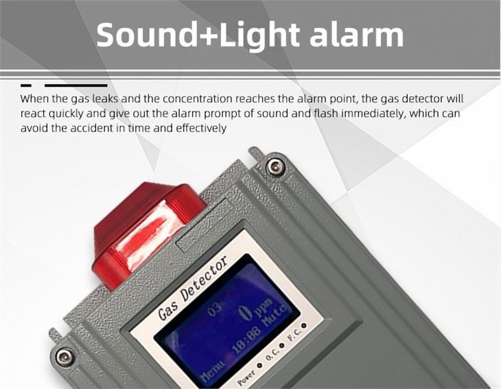 Wall Mounted Chlorine Hydride HCL Gas Detector