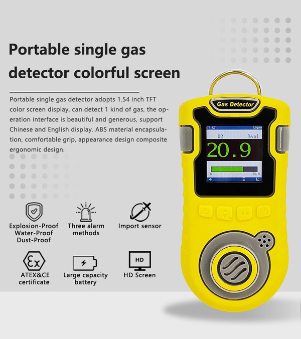 nh3 gas detector made in China nh3 gas detector made in China