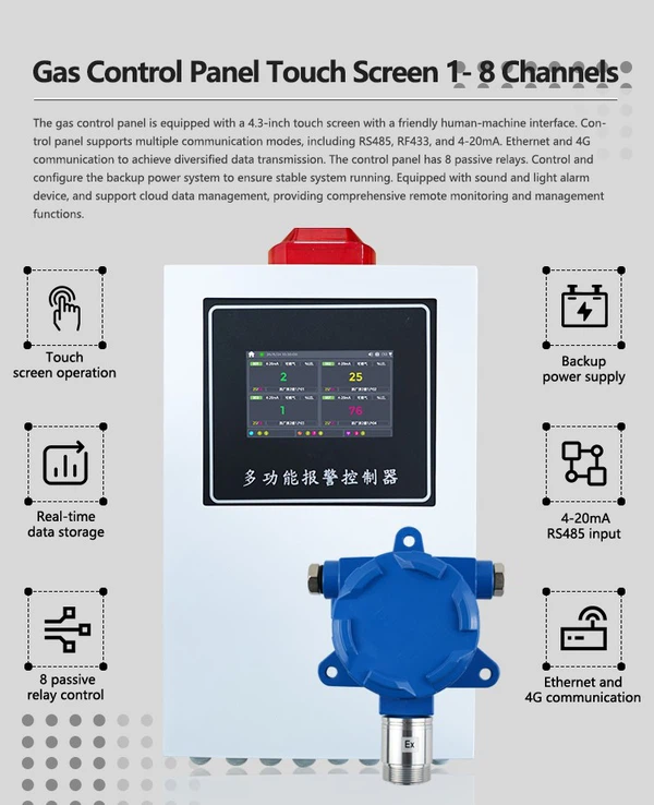 wireless control panel made in China wireless control panel made in China
