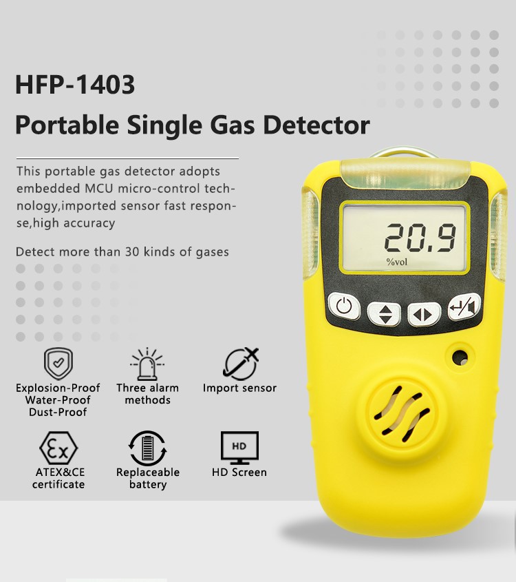 wholesale portable no2 monitor wholesale portable no2 monitor